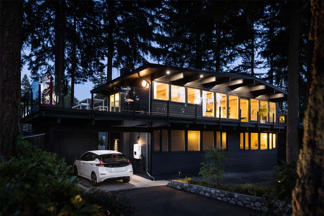 Blog 1100x733 Ev Loans
