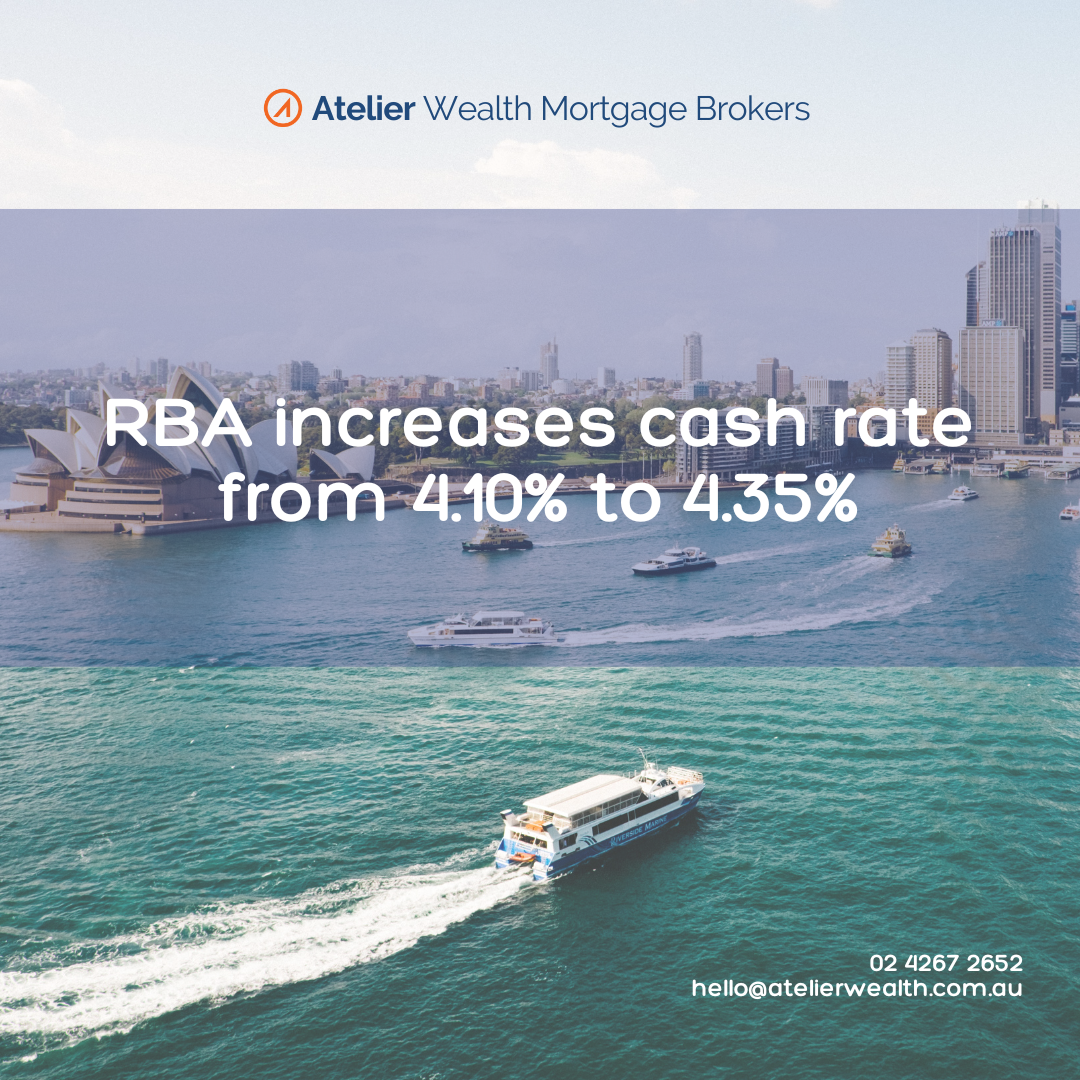 Brown And White Modern Real Estate Fun Fact Instagram Post